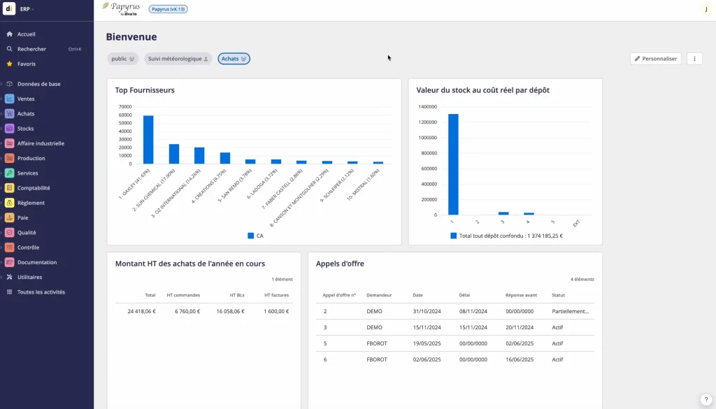 Dataviz-Divalto-Microlog