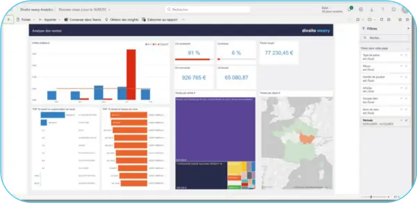 power-bi-divalto-microlog
