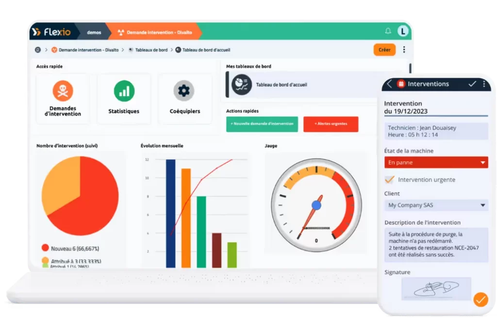 Tableau de bord Flexio de suivi des demandes d'intervention de maintenance
